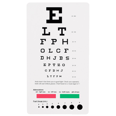 Snellen Pocket Eye Chart – Goodies for Nurses